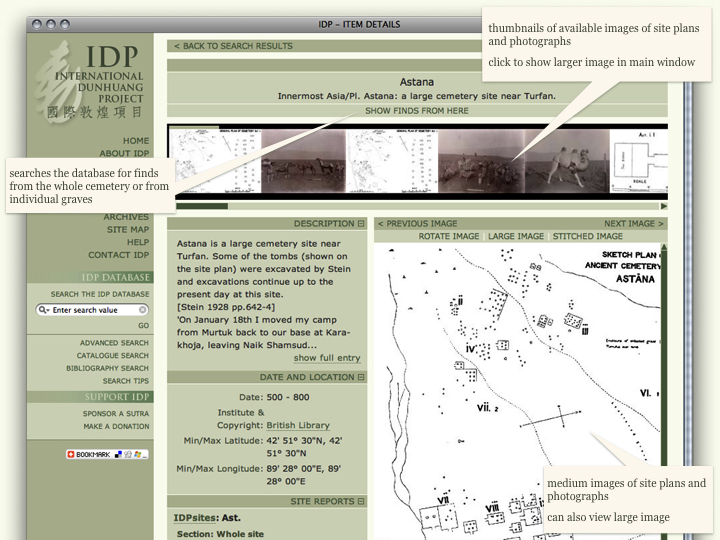 Overview page for IDP sites.